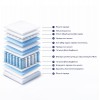 ΣΤΡΩΜΑ HM329.06 ΜΕ ΕΠΙΣΤΡΩΜΑ 160X200 SPECIAL POCKET SPRING HOMEMARKT