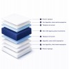 ΣΤΡΩΜΑ ΜΕ FOAM 150X200 HM374.05  (ROLL PACKING)