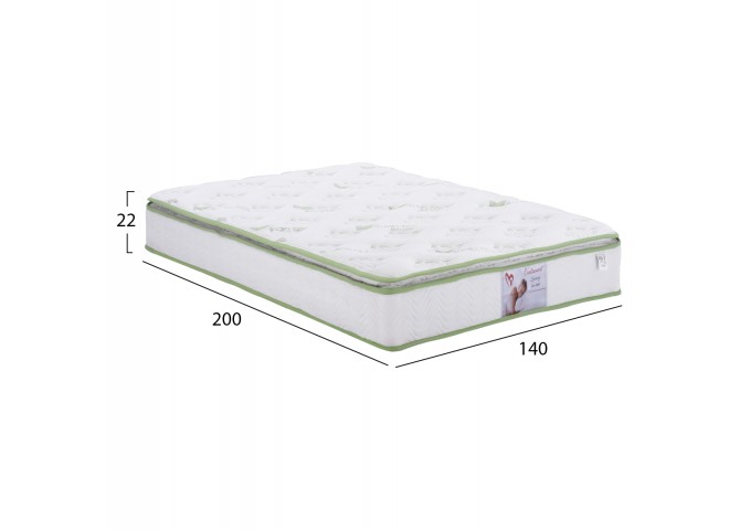 ΣΤΡΩΜΑ CONTINUOUS SPRING ΜΕ ΑΝΩΣΤΡΩΜΑ ALOE VERA 140X200 HM372.13 ΜΟΝΗΣ ΟΨΗΣ