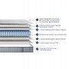 ΣΤΡΩΜΑ ΥΠΕΡΔΙΠΛΟ HYPNOTTICA HM748.06 POCKET SPRINGS--ΛΕΥΚΟ 160x200x25Υεκ.
