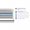 ΣΤΡΩΜΑ ΔΙΠΛΟ SILENTIUM HM749.05 POCKET SPRINGS--ΛΕΥΚΟ 150x200x30Υεκ.