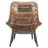 ΠΟΛΥΘΡΟΝΑ LOUNGE ΜΕ ΥΠΟΠΟΔΙΟ REMVAZZO HM6561.01 ΑΛΟΥΜΙΝΙΟ ΓΚΡΙ--WICKER 89x94x98Υεκ
