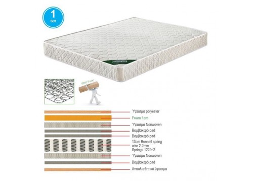 ΣΤΡΩΜΑ 150x200/19cm Bonnell Spring Διπλής Όψης (Roll Pack)