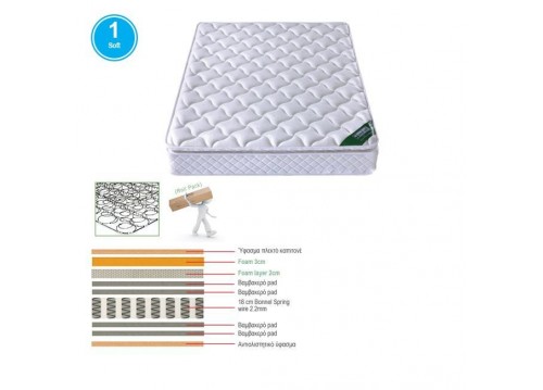 ΣΤΡΩΜΑ 90x200/24cm Bonnell Spring+Ανώστρωμα (Roll Pack)