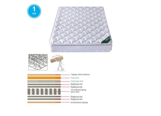 ΣΤΡΩΜΑ 90x200/24cm Bonnell Spring+Ανώστρωμα (Roll Pack)