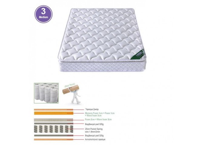 ΣΤΡΩΜΑ 180x200/30cm Pocket Spring+Ανώστρ.Memory Foam (Roll Pack)