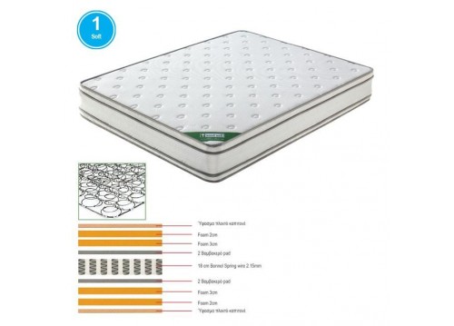 ΣΤΡΩΜΑ 90x190/28cm Bonnell Spring+Foam Διπλής Όψης