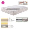 ΣΤΡΩΜΑ Ανώστρωμα Αφαιρούμενο Memory Foam/Pocket Spring