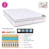 ΣΤΡΩΜΑ Pocket Spring 5-Zone, Gel Memory Foam, Μονής Όψης