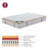 ΣΤΡΩΜΑ Pocket Spring Μονής Όψης Σκληρό