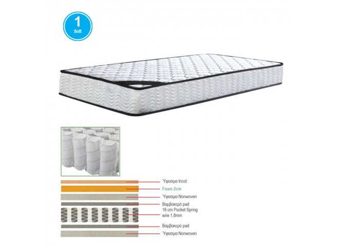 Στρώμα Pocket Spring 90x190