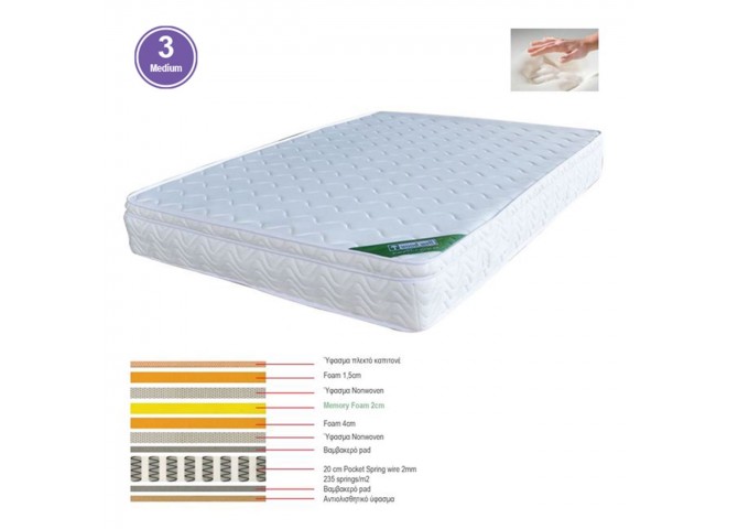 ΣΤΡΩΜΑ 160x200/28cm Memory foam