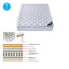 ΣΤΡΩΜΑ 90x200/24cm Bonnell Spring+Ανώστρωμα (Roll Pack)