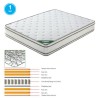 ΣΤΡΩΜΑ 140x190/28cm Bonnell Spring+Foam Διπλής Όψης