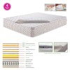 ΣΤΡΩΜΑ Ανώστρωμα Αφαιρούμενο Memory Foam/Pocket Spring