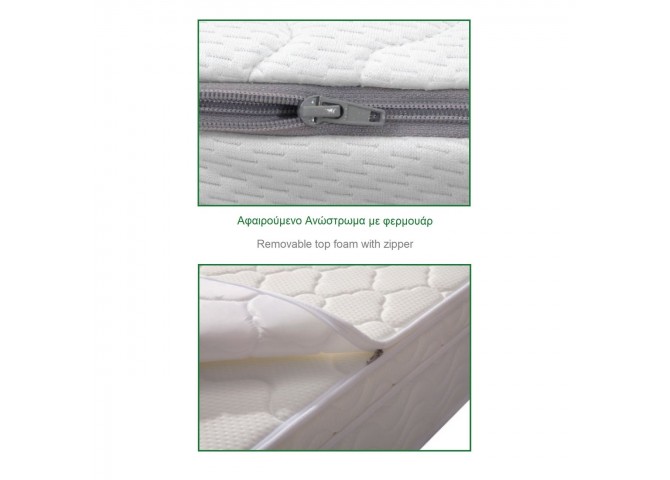 ΣΤΡΩΜΑ Ανώστρωμα Αφαιρούμενο Memory Foam/Pocket Spring