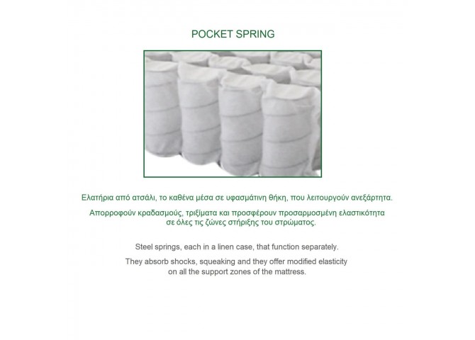 ΣΤΡΩΜΑ Ανώστρωμα Αφαιρούμενο Memory Foam/Pocket Spring