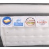 ΣΤΡΩΜΑ Pocket Spring 5-Zone Gel Memory Foam + Latex, Μονής Όψης