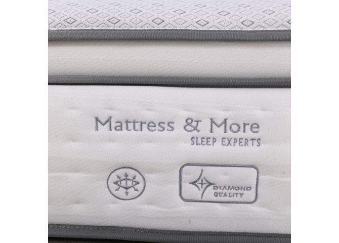 ΣΤΡΩΜΑ Pocket Spring 5-Zone Gel Memory Foam + Latex, Μονής Όψης