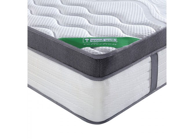 ΣΤΡΩΜΑ Pocket Spring 5-Zone Gel Memory Foam+Latex, Διπλής Όψης και Αίσθησης (Roll Pack)