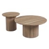 COLLIN Set-2 Coffee Tables D.50cm+D.80cm MDF Sonoma