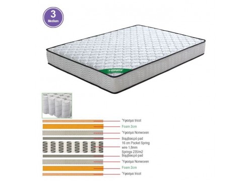 Στρώμα Pocket Spring 110x200