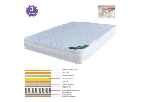 ΣΤΡΩΜΑ 150x200/28cm Memory foam