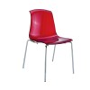 Καρέκλα Allegra red transparent