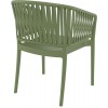 PORTOFINO OLIVE GREEN ΠΟΛΥΘΡΟΝΑ ΠΟΛ/ΝΙΟΥ